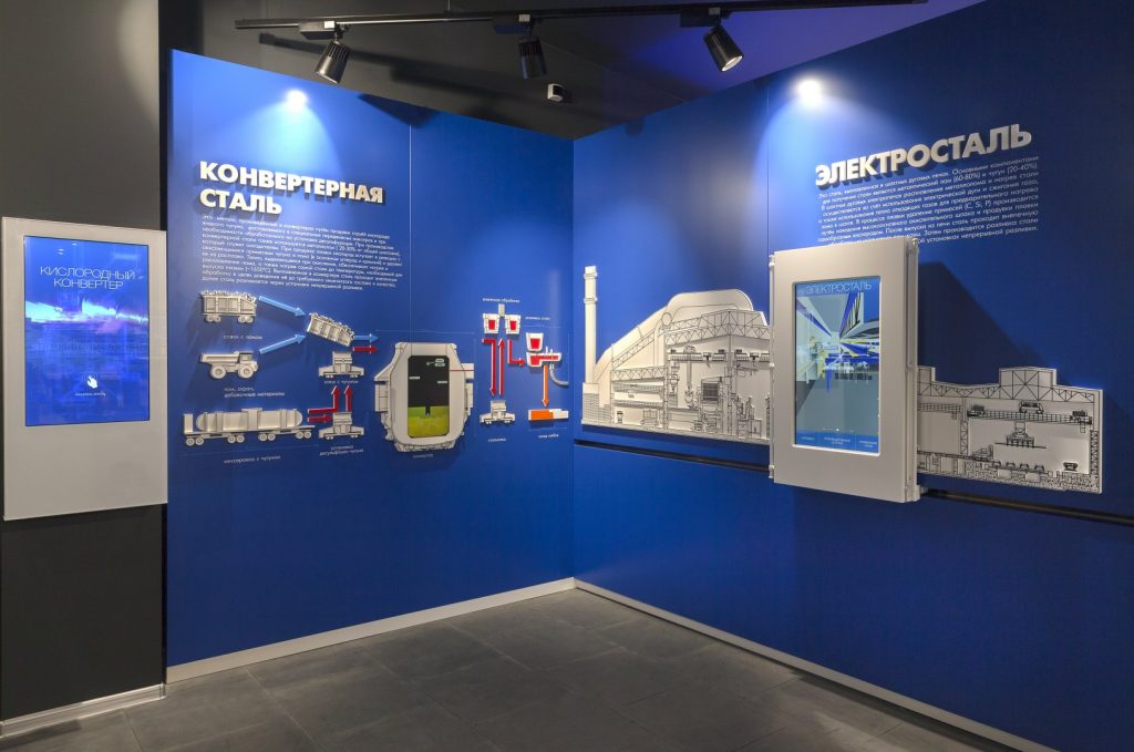 Конвертерный стенд с моделями и экранами
