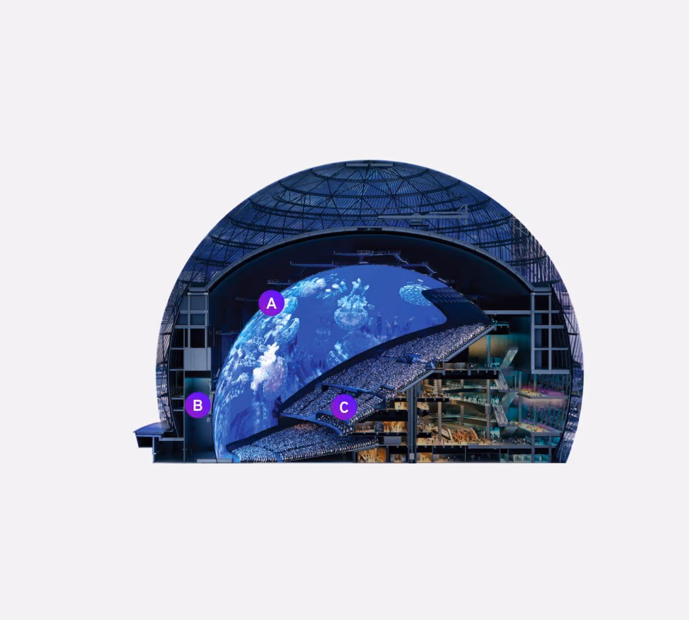 Схема разреза Sphere из официального кейса HOLOPLOT: экран, зал и скрытая звуковая система. Подписи исходной иллюстрации на английском.