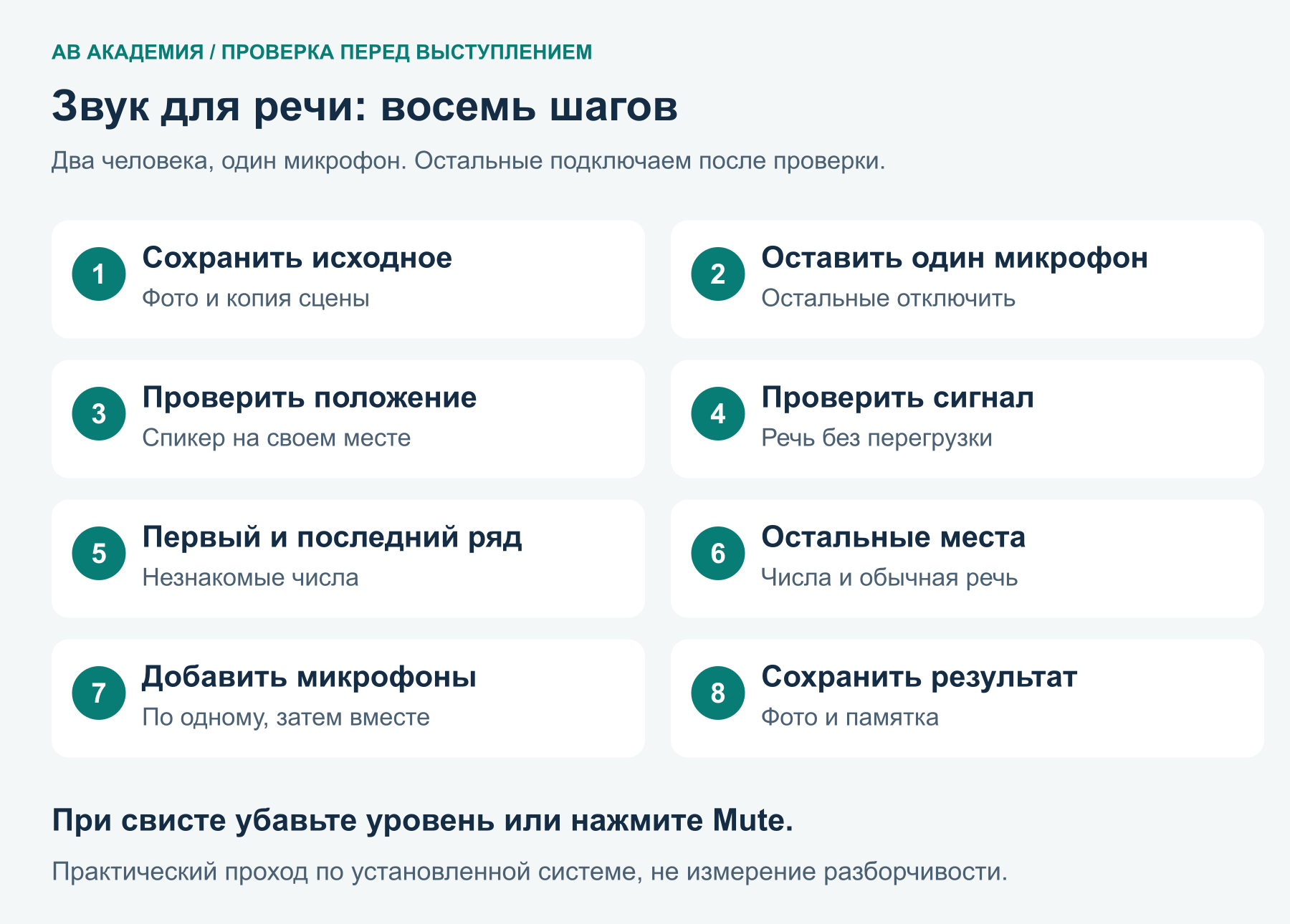Восемь шагов: сохранить настройки, оставить один микрофон, проверить положение и сигнал, прослушать два ряда и остальные места, добавить микрофоны, сохранить результат.